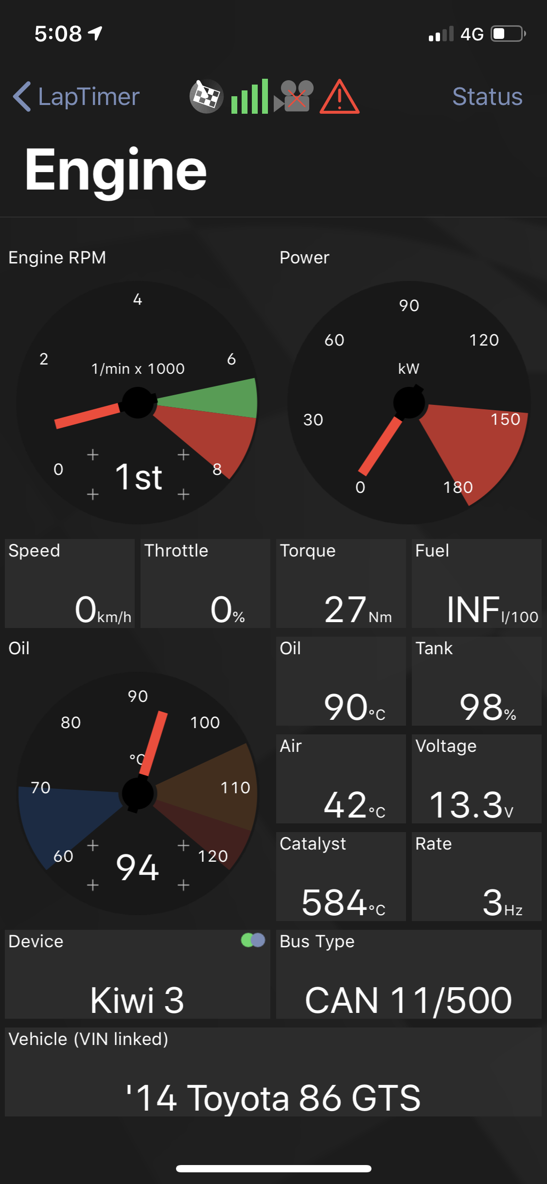 Oil readout (94 celsius)