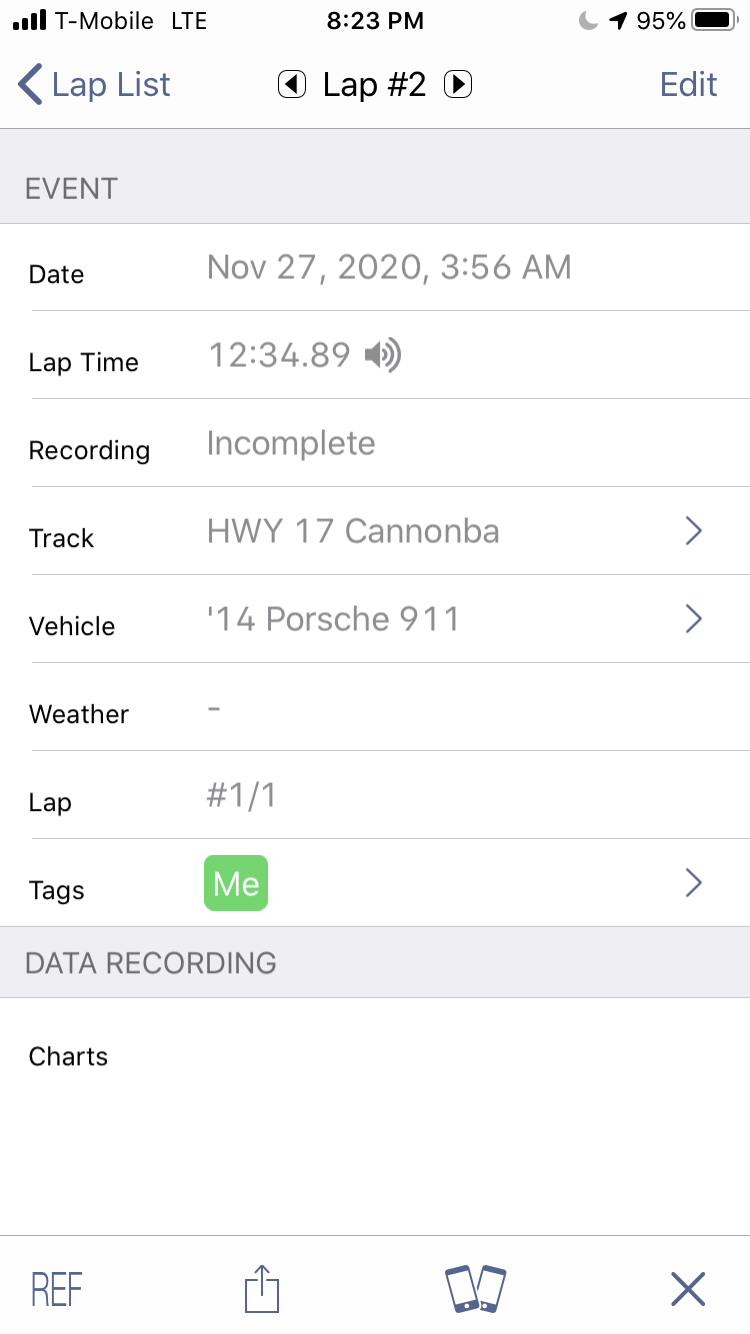 Recording: Incomplete (yet we have a lap time and all the correct data”