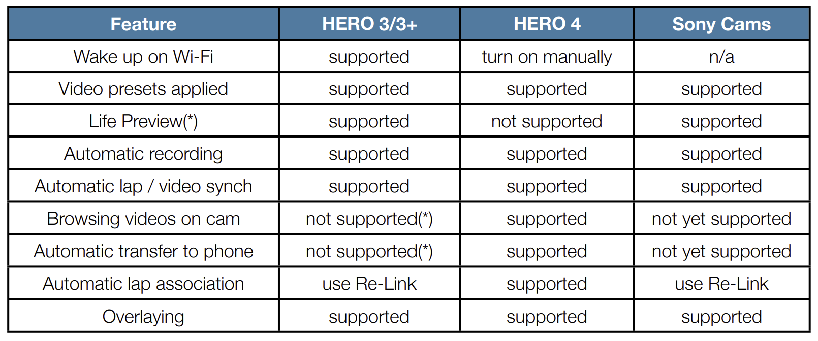 externalcammatrix.png