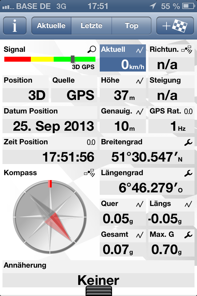 GPS Status