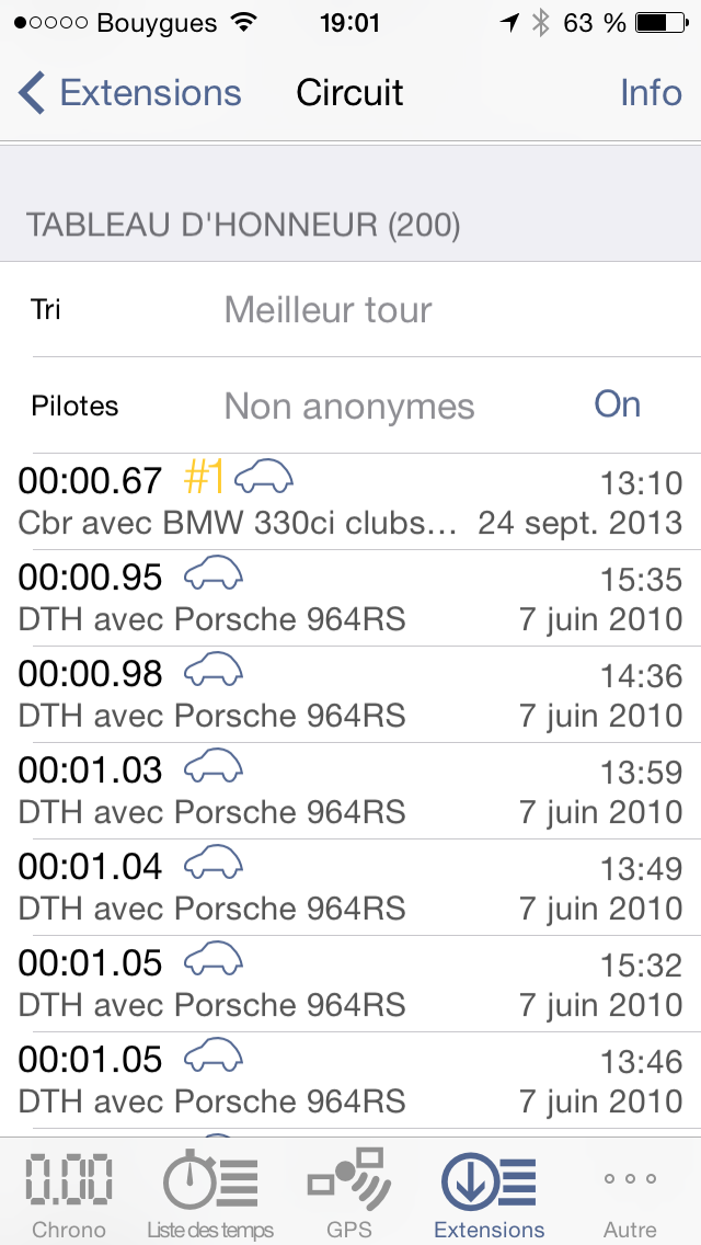 lap timer spa francorchamps hall of fame.PNG