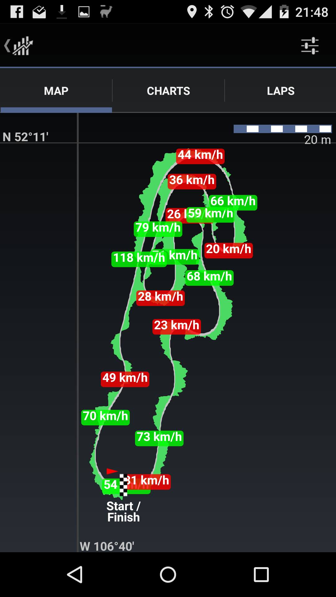 Specific lap data detail
