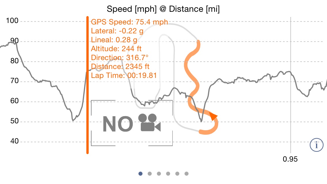 75.4 mph