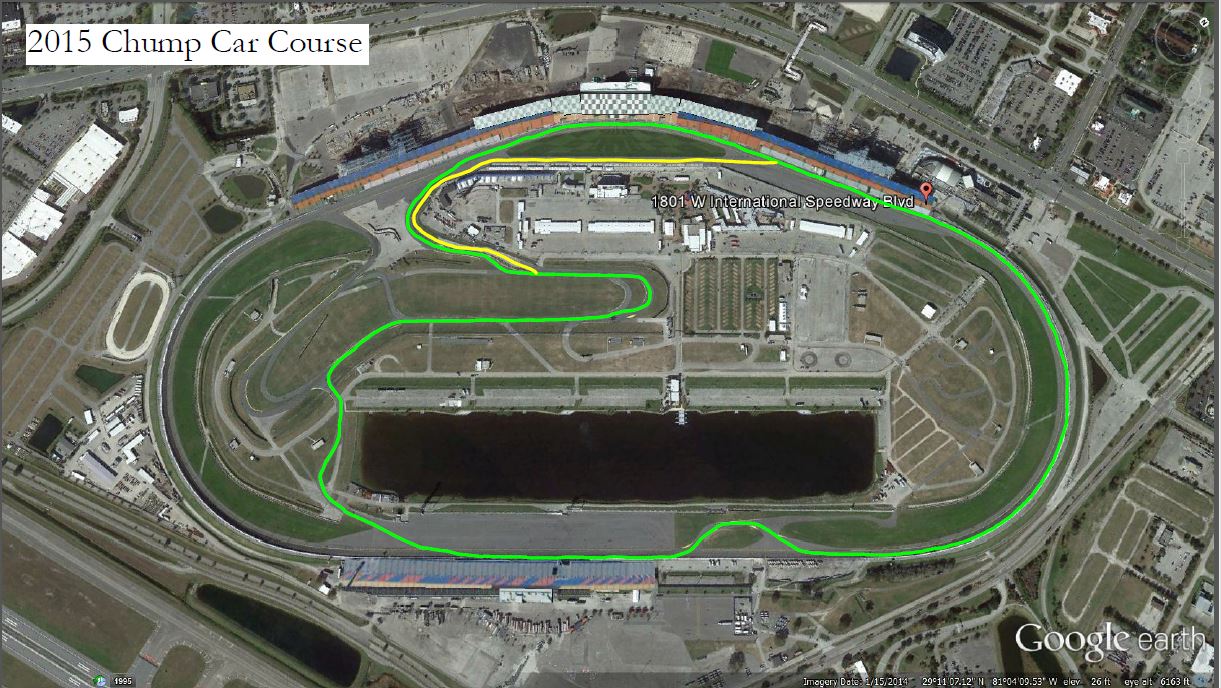 2015 Chump Car Daytona Course