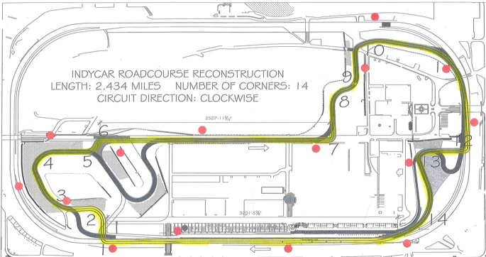 IMSTrackMap-FlagStations.jpg