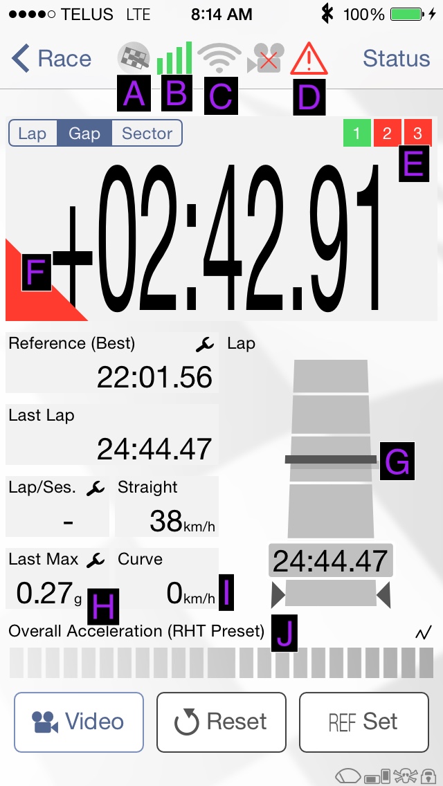 Timer Screenshot with ID numbers to icons