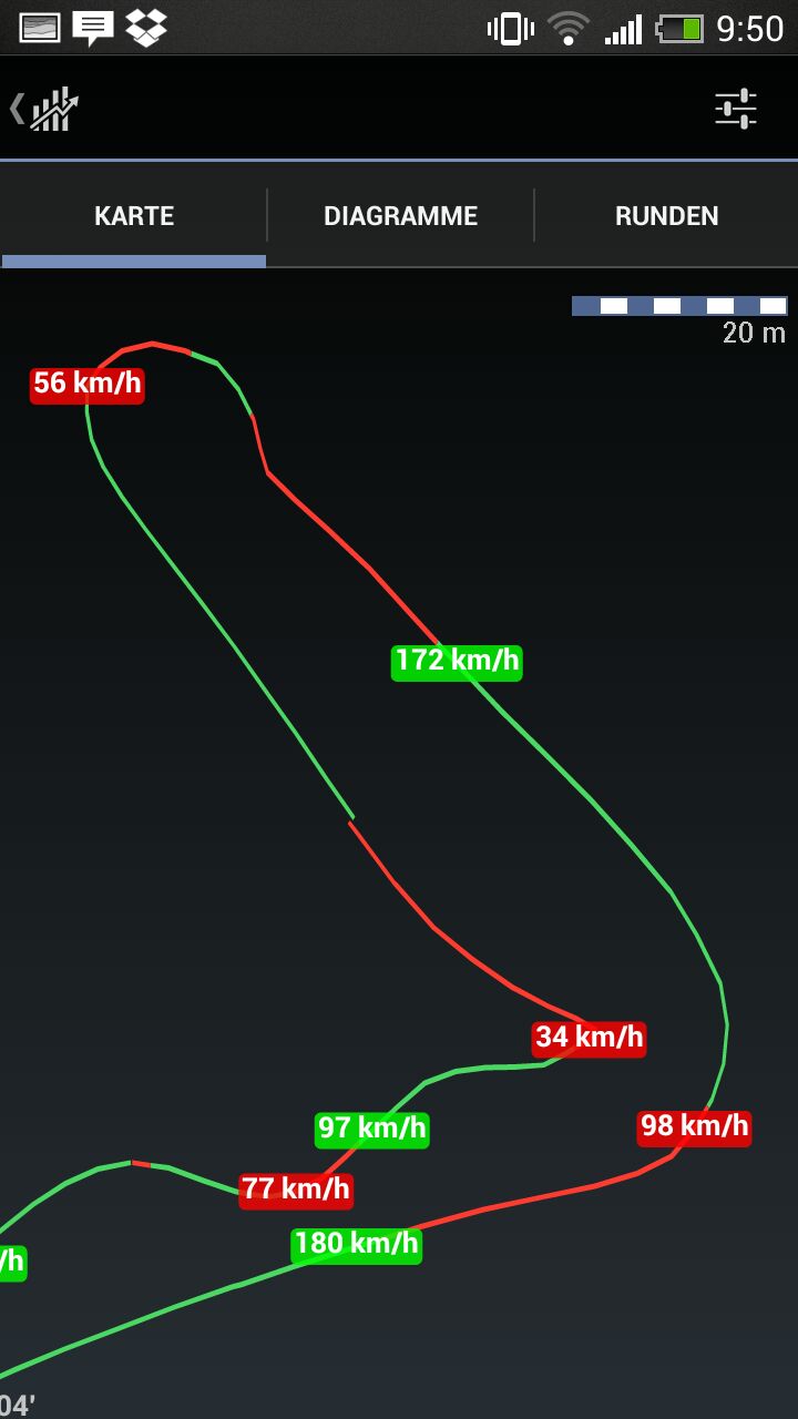 Original, correct data