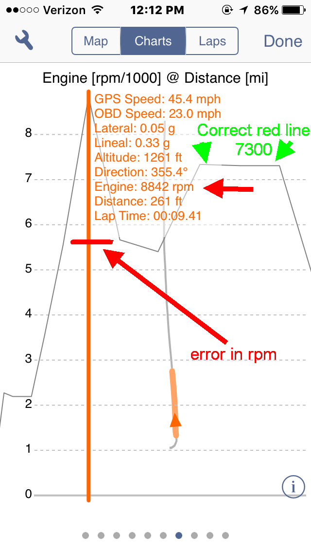 rpm chart.PNG