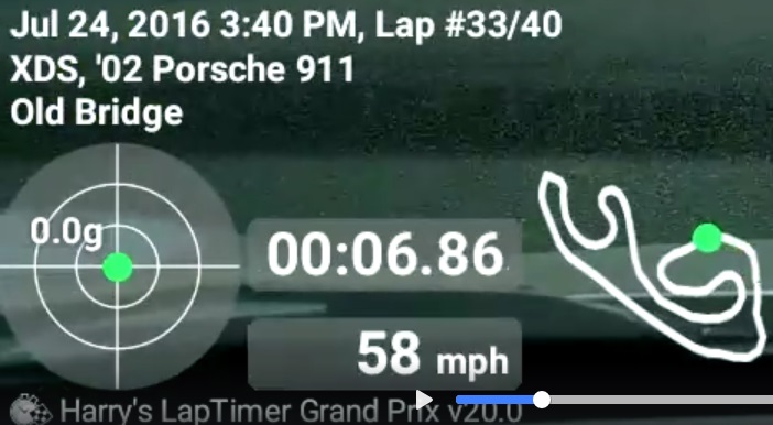 G-Meter_Data.jpg